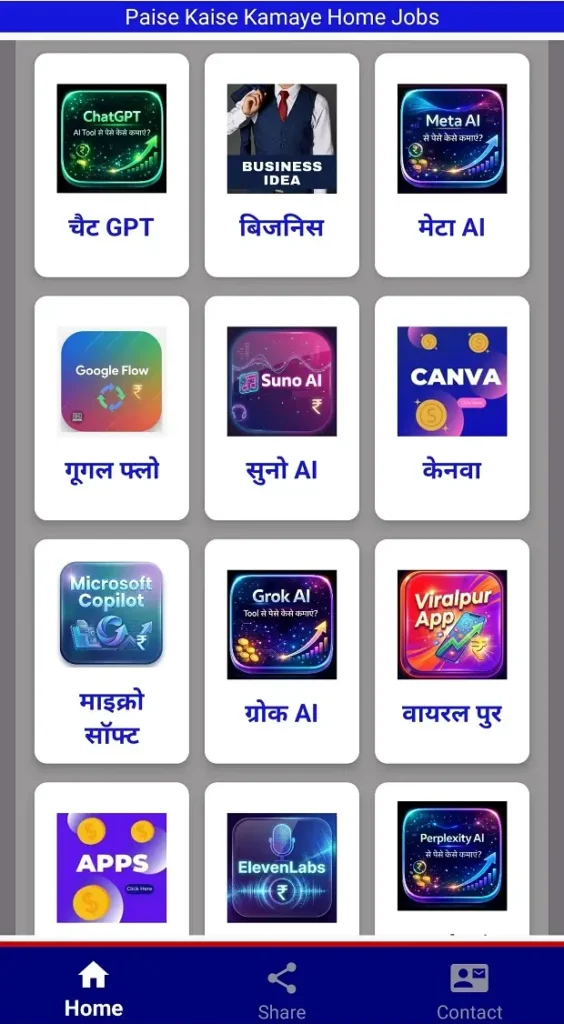 AI Tools Se Paise Kaise Kamaye